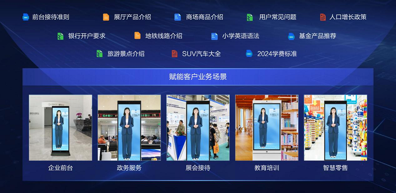 小冰联合视美泰共创ShiMeta数字人解决方案：大模型加持，让每一个大屏终端都成为全新