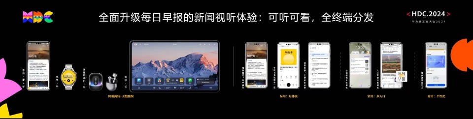 鸿蒙原生浏览体验提升，华为浏览器为用户打开新「视界」