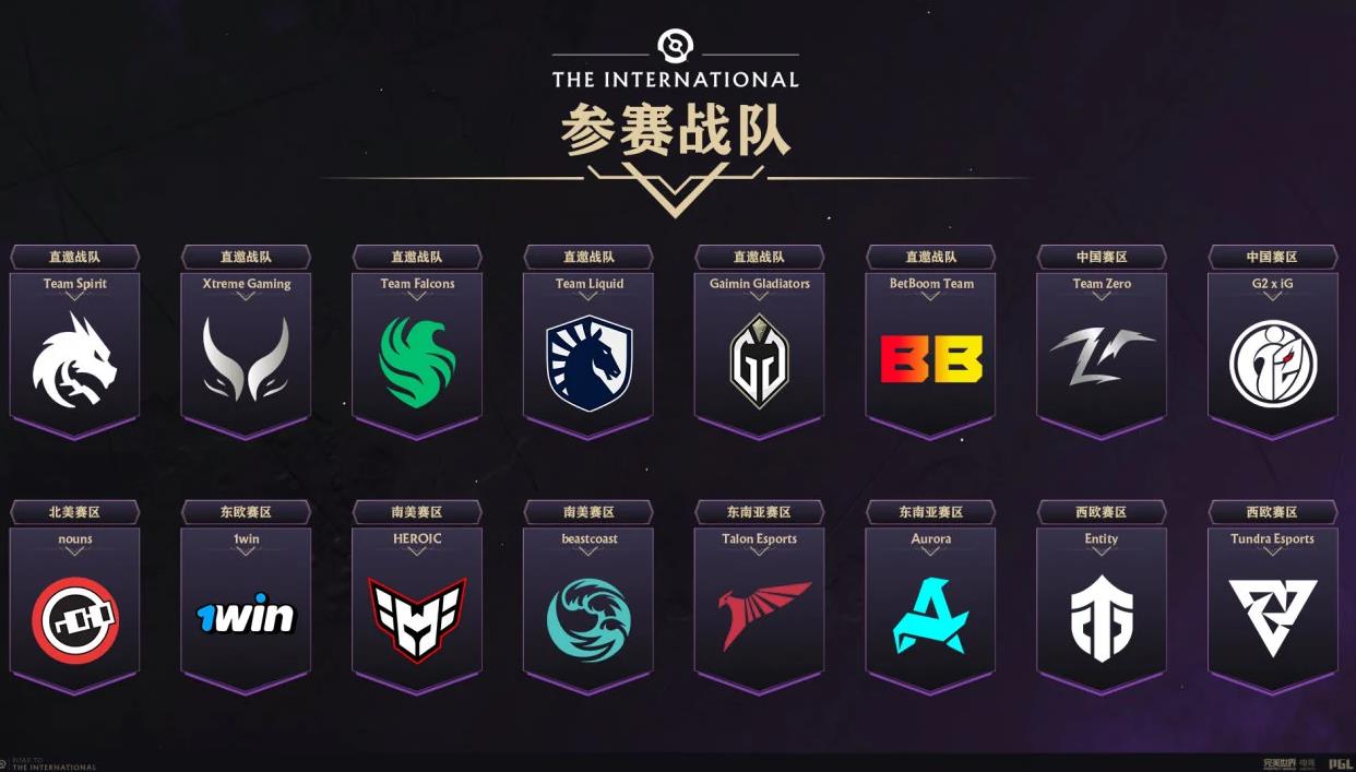 DOTA2 TI13预选赛落幕：16强齐聚哥本哈根