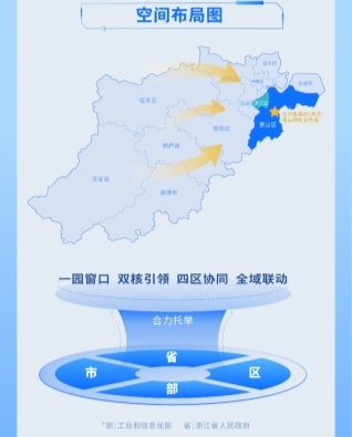 企业在杭如何找准产业坐标系？一文看懂“中国视谷”“三层七端多元”体系