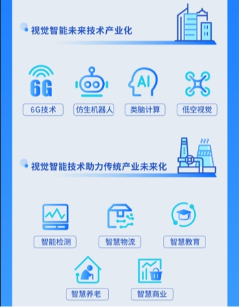 企业在杭如何找准产业坐标系？一文看懂“中国视谷”“三层七端多元”体系