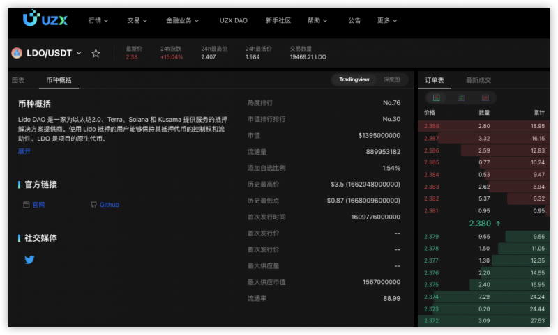 以太坊ETF即将上市，UZX上值得关注的生态项目