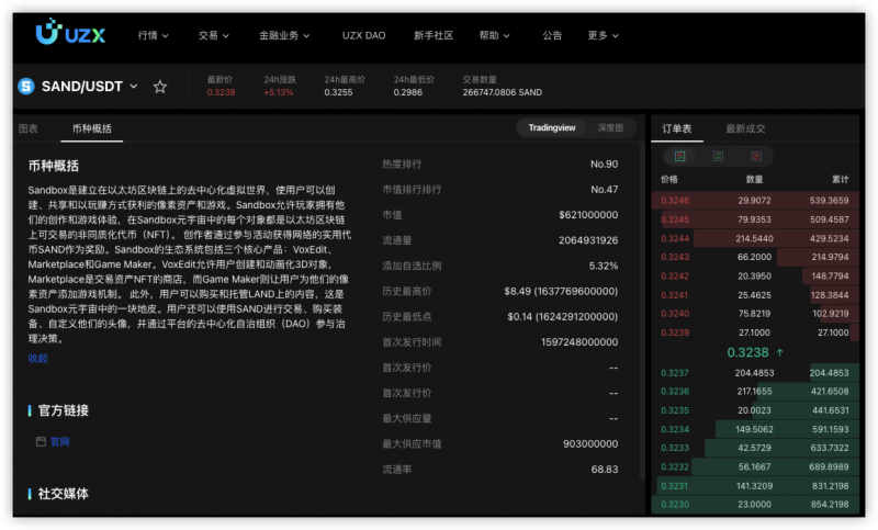 以太坊ETF即将上市，UZX上值得关注的生态项目