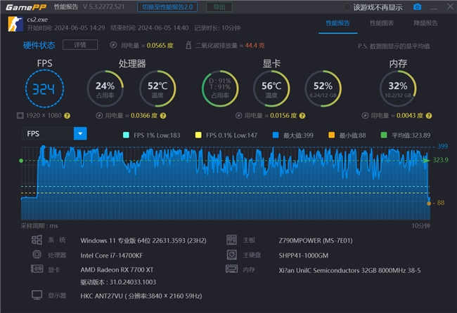 墨云藏镜，8000MT/s疾速沉淀国潮与性能之美