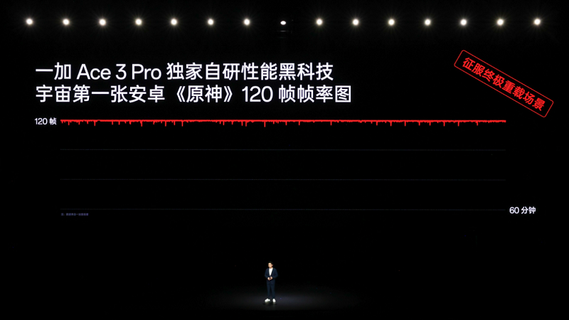 年度性能巅峰大作一加 Ace 3 Pro 正式发布 售价 3199 元起
