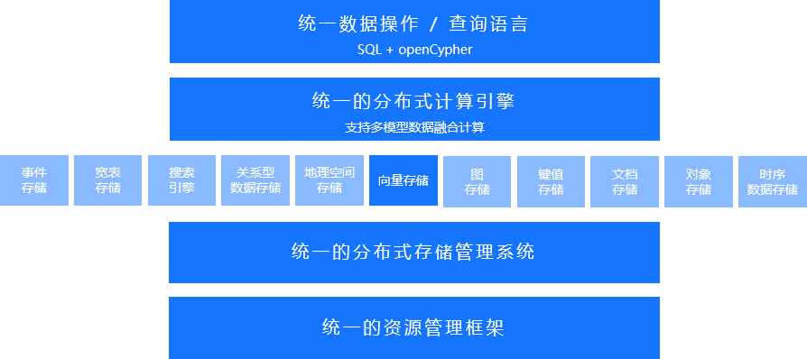 图2.png