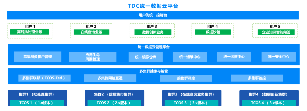 图5.png