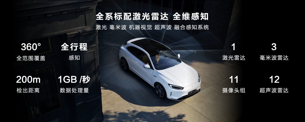 毕业旅行新搭子！问界新M5主动安全技高一筹，行车更安全