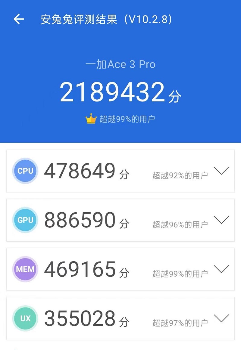 实测一加Ace 3 Pro：硬核实力 再塑性能巅峰