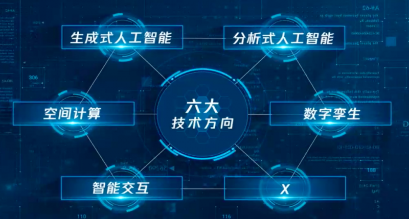 腾讯“探元计划2024”启动 共建项目有望获得百万级资助