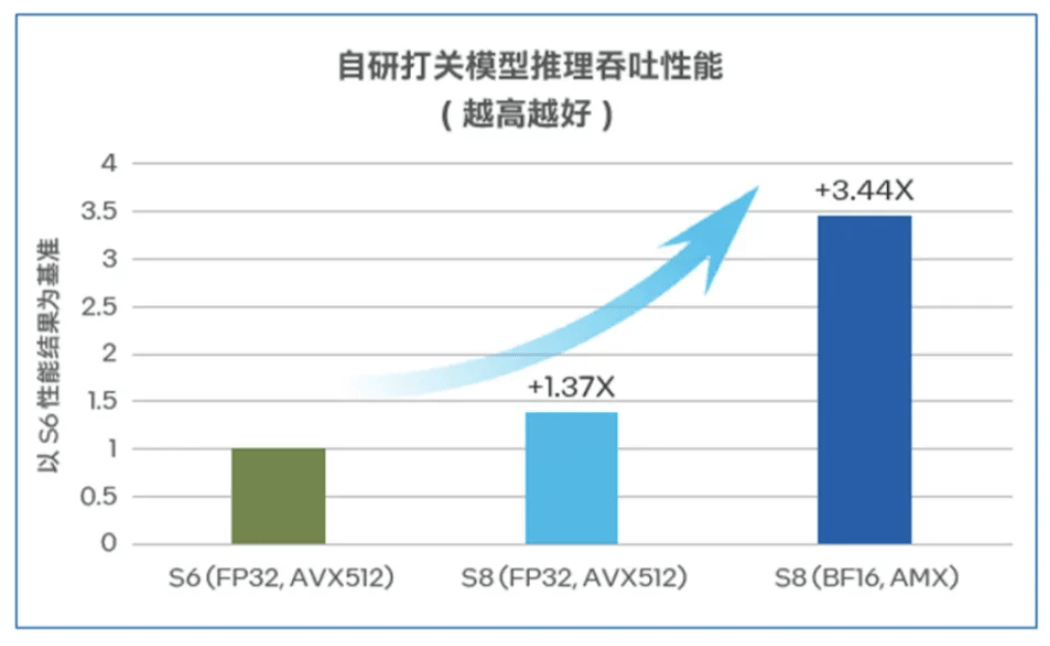当《开心消消乐》遇上 AI 推理，我们找到了高质量关卡背后的原因！