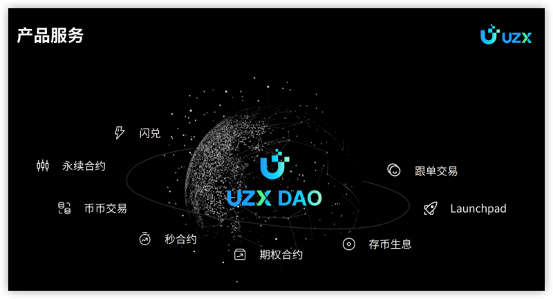 UZX：全球首家DAO治理加密货币交易所