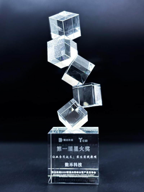 数禾科技以推进普惠金融高质量发展为目标，绘制更加光明的蓝图