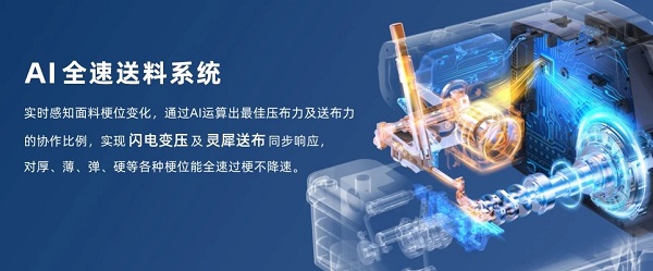 搭载两大核心技术，杰克过梗王重磅上市！