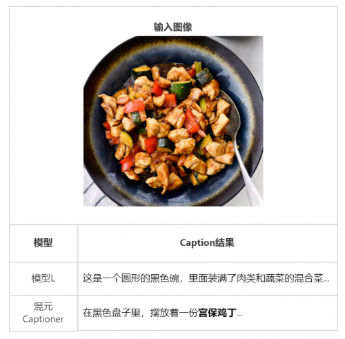 腾讯混元文生图开源模型推出小显存版本，仅需6G显存即可运行