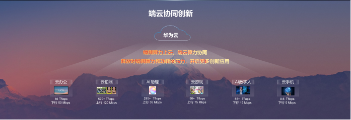 华为云全新CloudMatrix架构亮相WAIC 推动AI时代端云算力协同