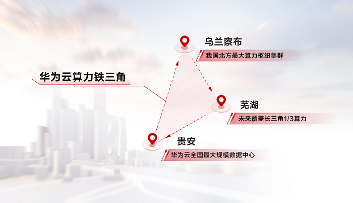 华为云全新CloudMatrix架构亮相WAIC 推动AI时代端云算力协同