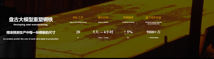 华为云全新CloudMatrix架构亮相WAIC 推动AI时代端云算力协同