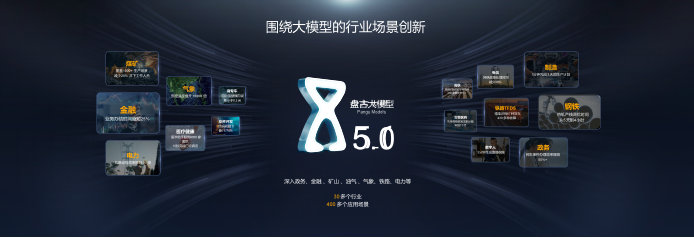 华为云全新CloudMatrix架构亮相WAIC 推动AI时代端云算力协同