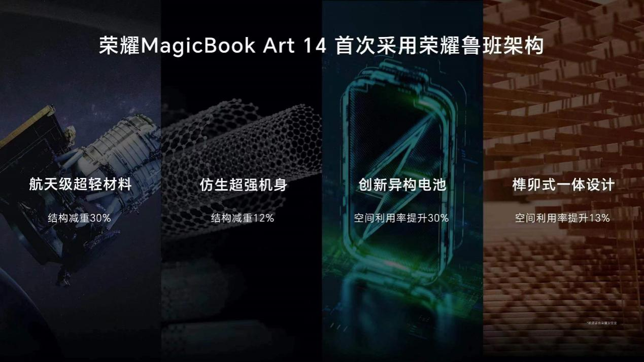 倒计时3天 荣耀MagicBook Art 14即将惊艳亮相