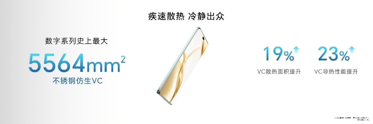 性能和设计达顶尖水平 荣耀200 Pro成电竞世界杯官方赛事指定手机