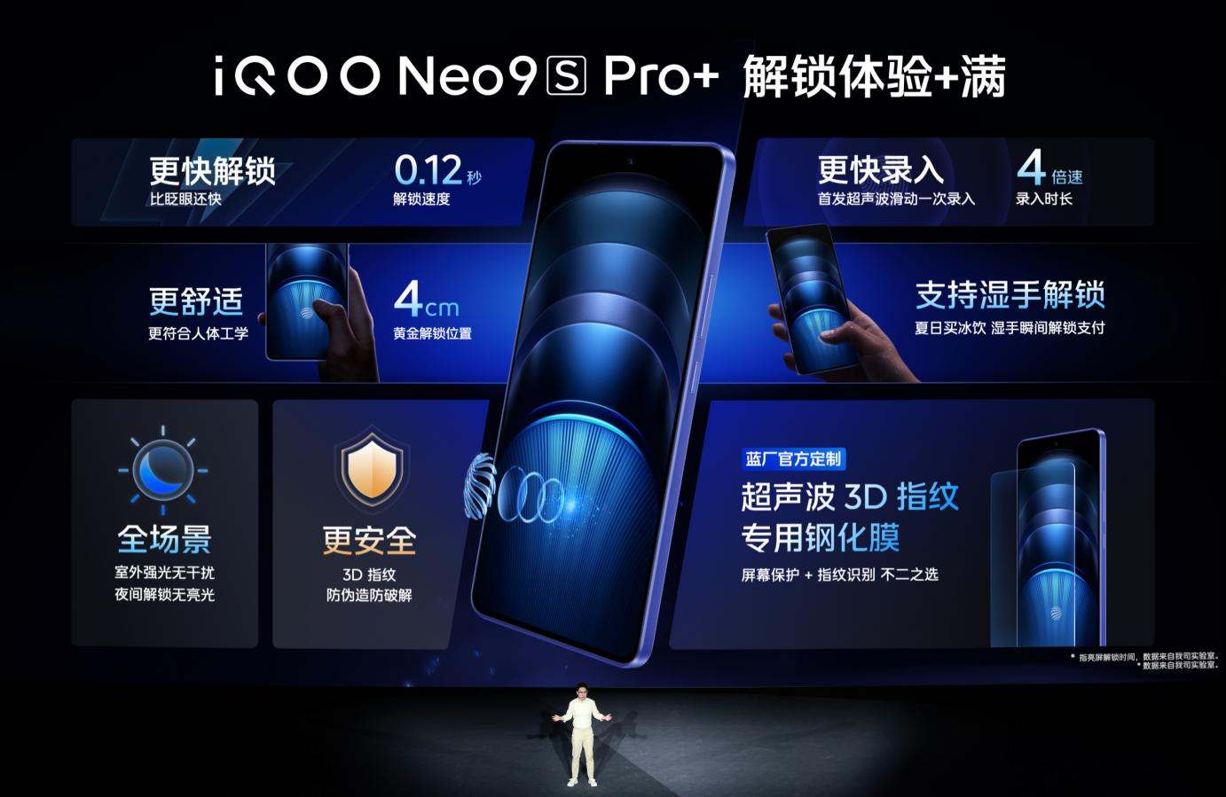 骁龙8 Gen3 双芯旗舰，iQOO Neo9S Pro+ 到手价2899元起