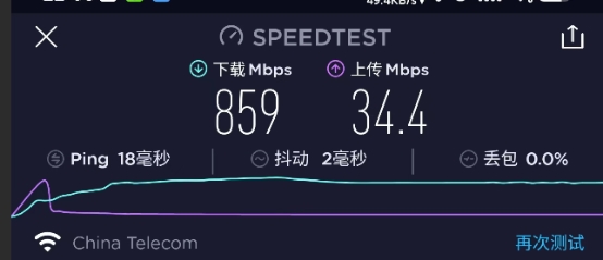 全屋覆盖如何真的做到无死角？看完你就知道了！