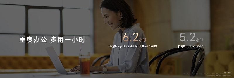 更轻、更薄、更AI 荣耀MagicBook Art 14发布，售价7999起