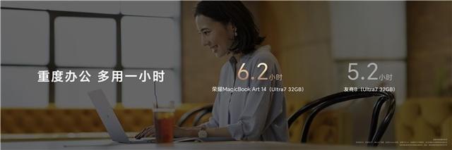 荣耀MagicBook Art 14发布：顶级行业屏幕素质，开创行业护眼新标杆