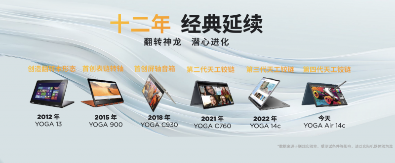 一体多端战略闪耀BW 2024，联想硬实力铸就高阶生活品质
