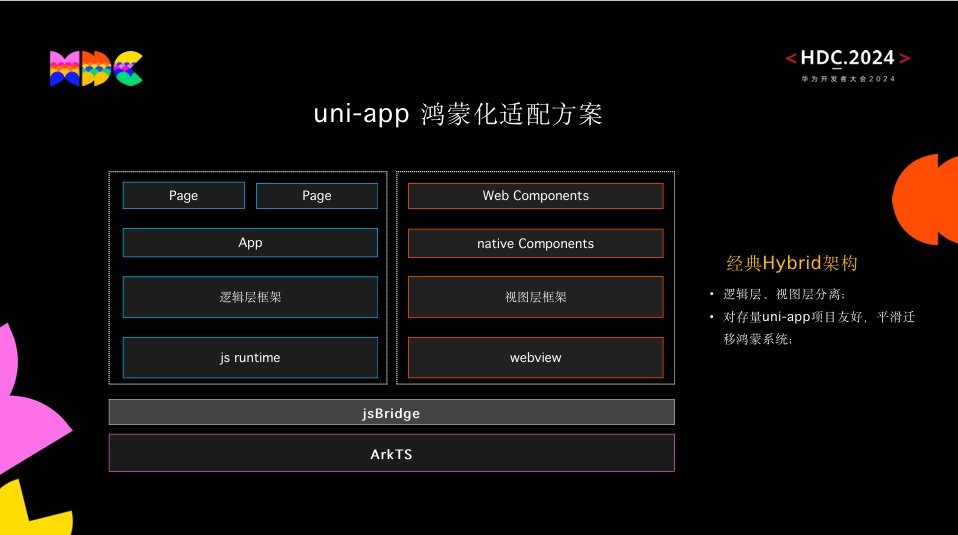 利好广大开发者！uni-app正式支持鸿蒙原生应用开发