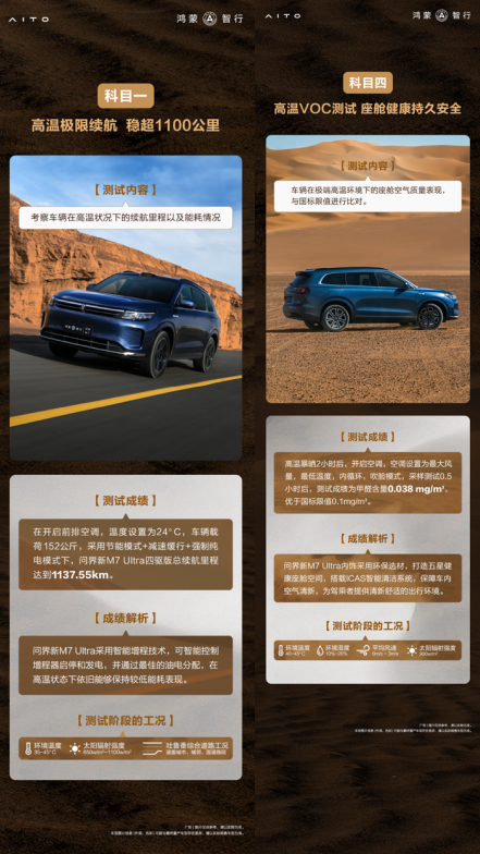 高温极限下的王者风范，问界新M7 Ultra续写国民SUV辉煌篇章