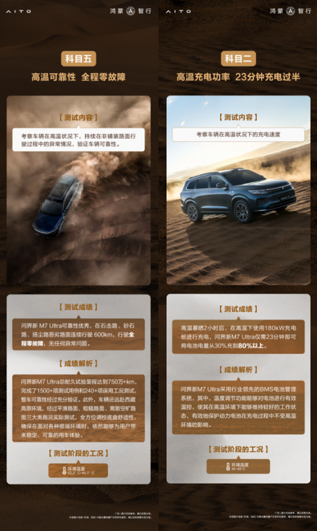 高温极限下的王者风范，问界新M7 Ultra续写国民SUV辉煌篇章