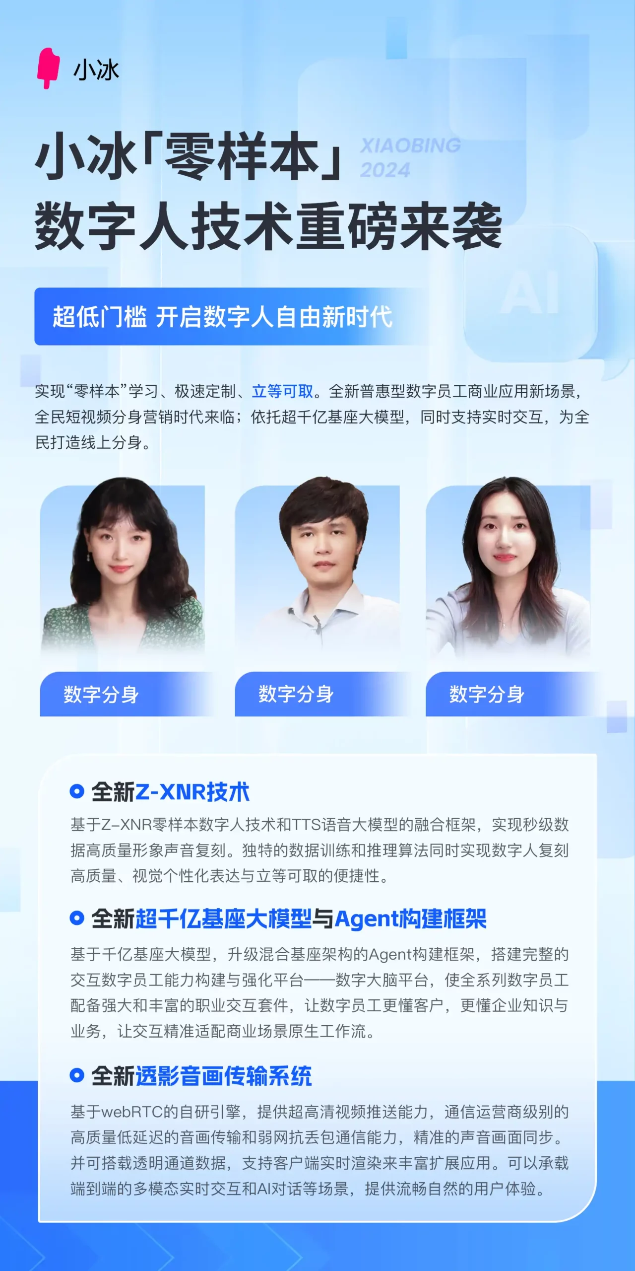 小冰AI数字员工升级：发布全新“零样本”技术、超千亿大模型基座及透影音画传输系统