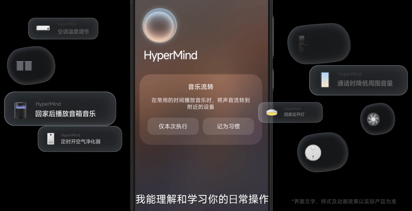 小米 HyperMind 2.0 将于 8 月 1 日开启内测 小米澎湃OS核心功能更新！