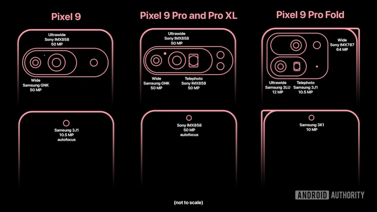 谷歌 Google Pixel 9 系列相机细节全部泄露 配置更高预计销售价格更高