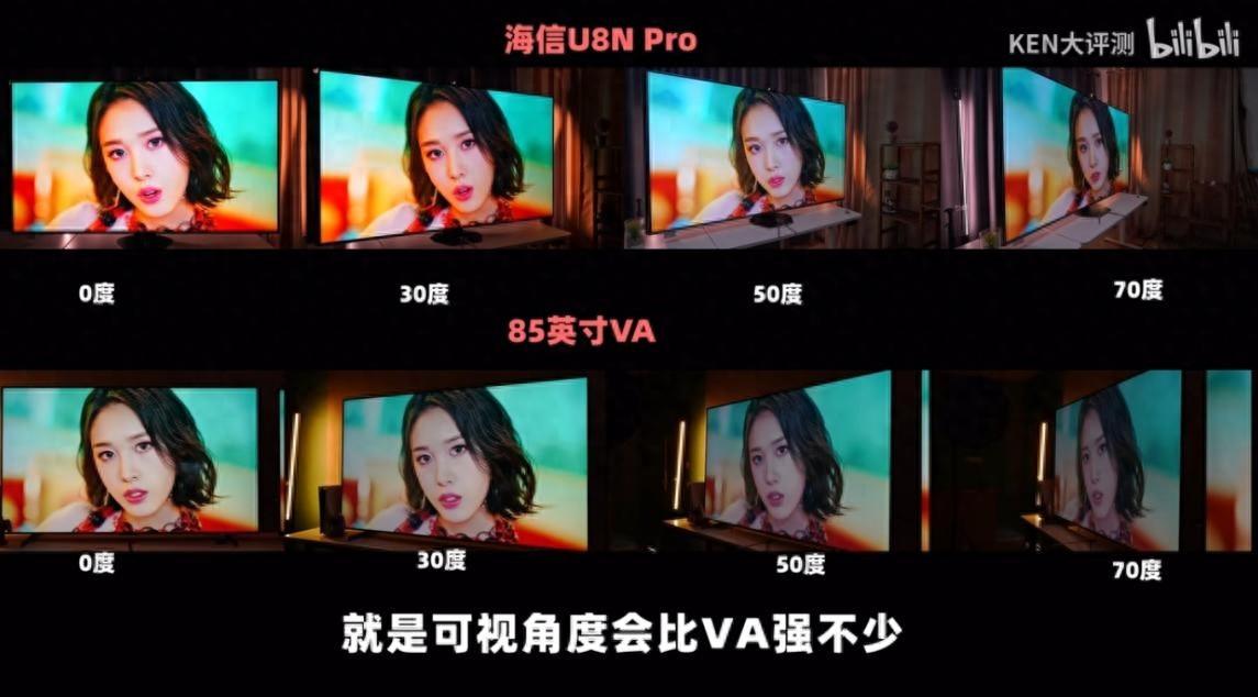 不是所有Mini LED，都能代表电视好画质