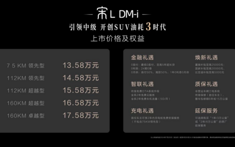 宋L DM-i震撼上市13.58万元起，大小宋双车绝杀合资燃油SUV