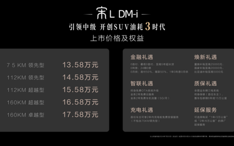 比亚迪宋 L DM-i 售价13.58 万元起 满油满电综合续航 1500 公里