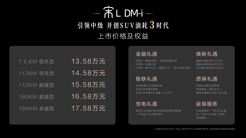 比亚迪宋 L DM-i 售价13.58 万元起 满油满电综合续航 1500 公里