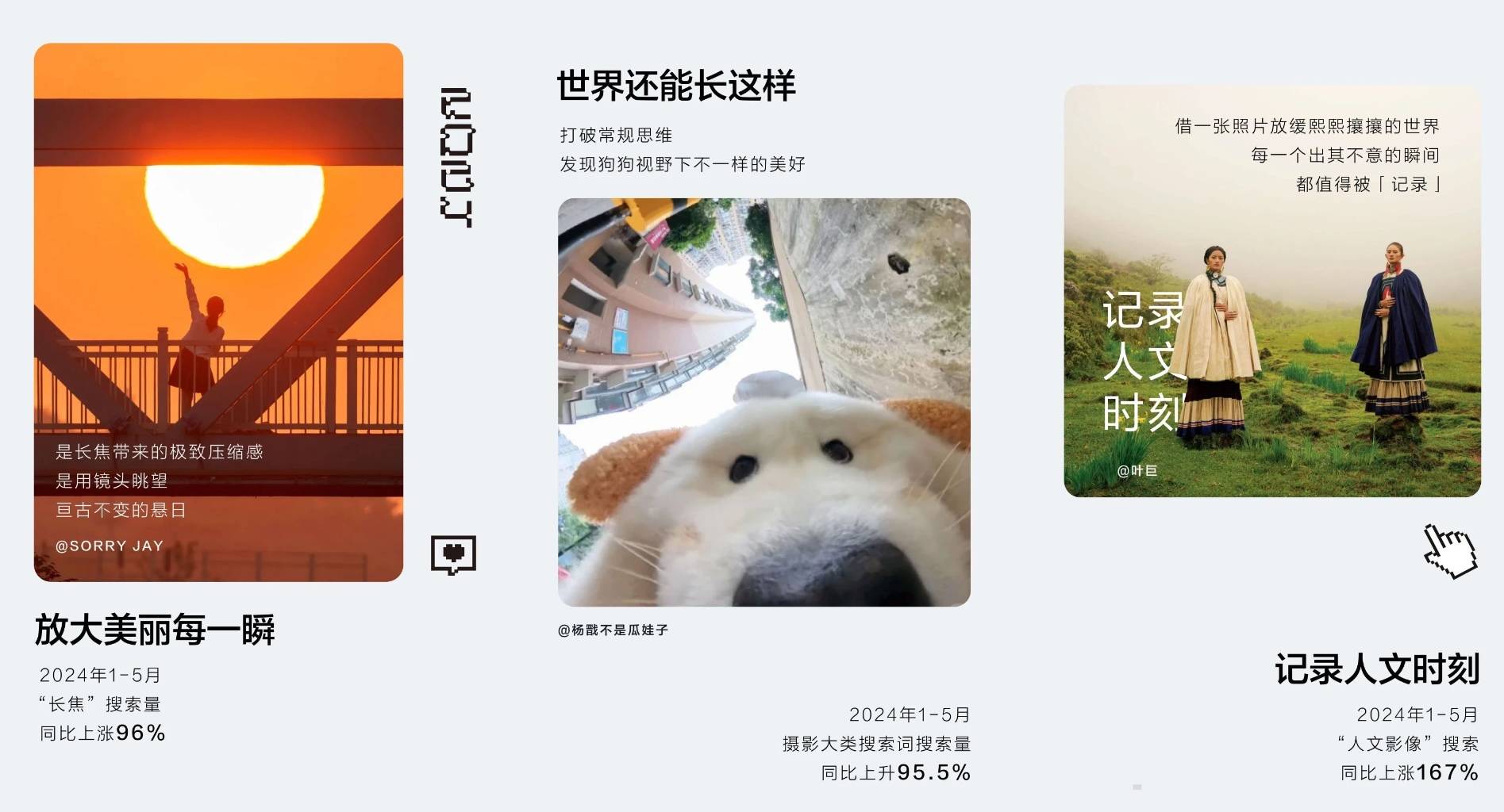 小红书十大潮数码趋势以及五类生活方式人群发布
