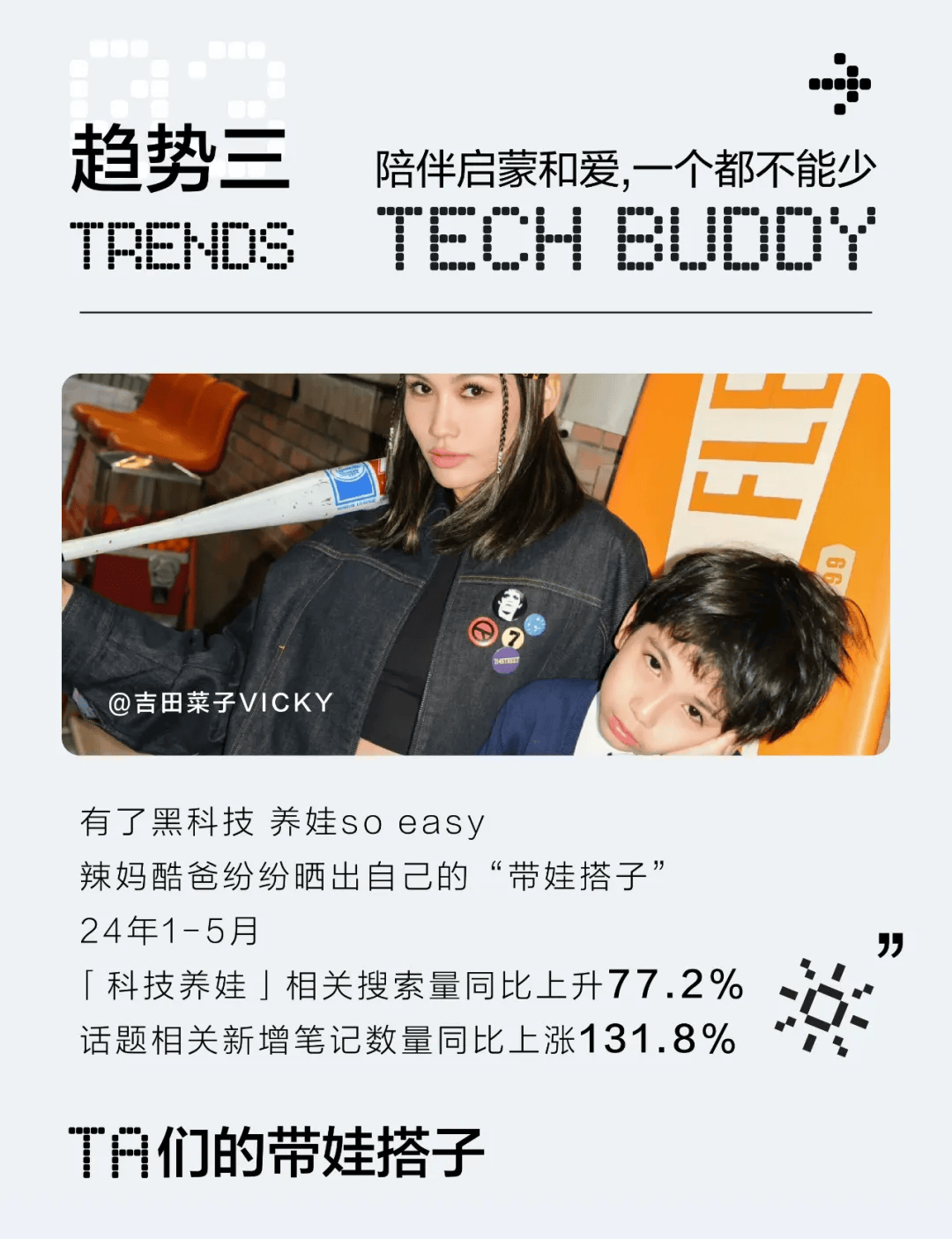 小红书十大潮数码趋势以及五类生活方式人群发布