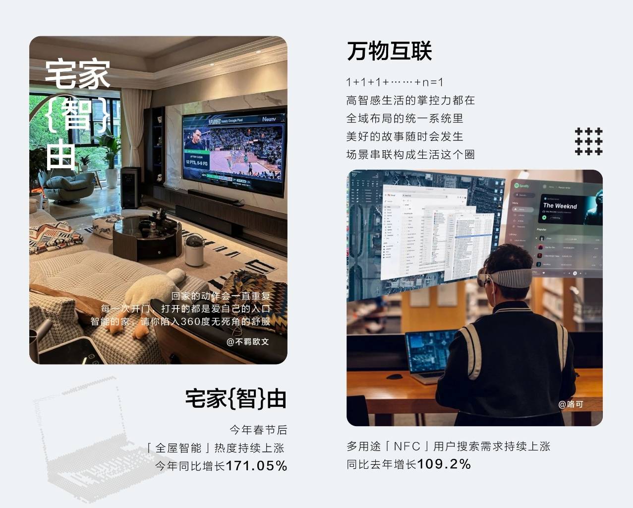 小红书十大潮数码趋势以及五类生活方式人群发布