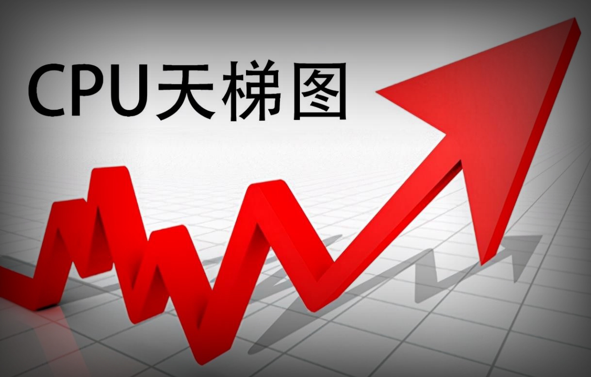 CPU天梯图详解及选购攻略