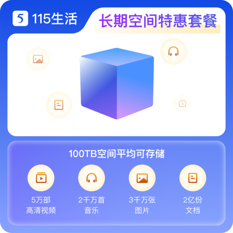 115网盘“永V”重磅归来！多种特惠套餐惊喜上线