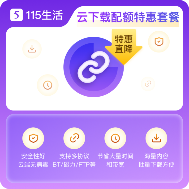 115网盘“永V”重磅归来！多种特惠套餐惊喜上线