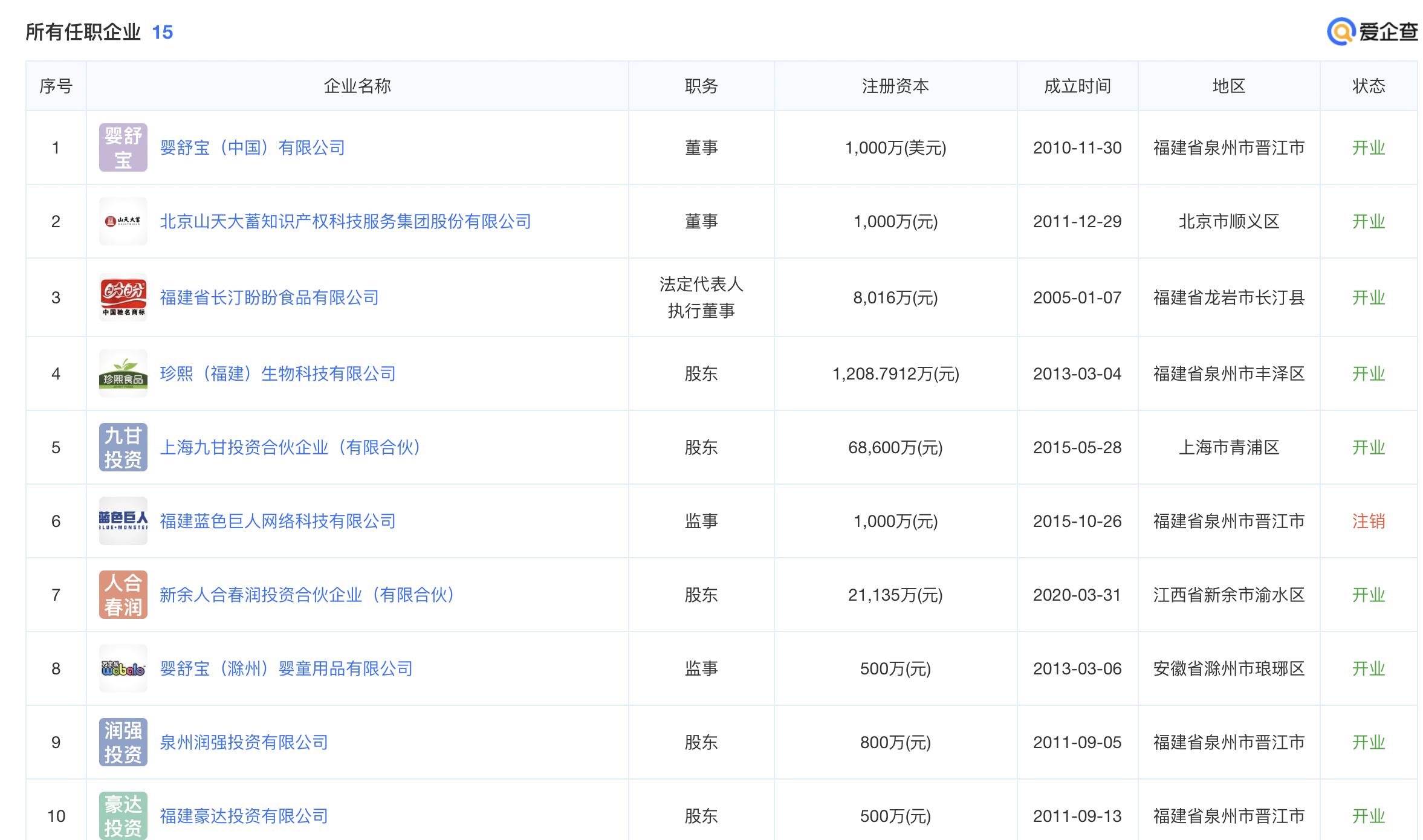 华流才是顶流！爱企查带你盘点巴黎奥运会的中国风