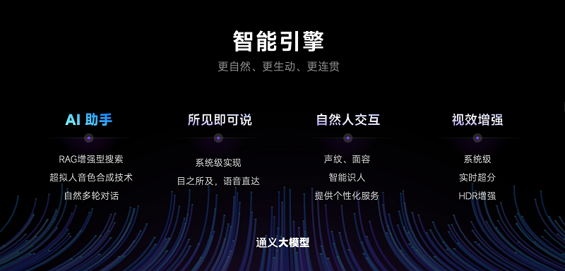 天猫精灵发布高端新品牌“哇哦”及首款旗舰产品闺蜜机