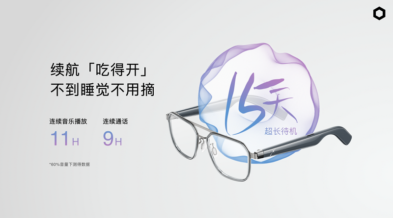科技革新传统眼镜  界环AI 音频眼镜来了