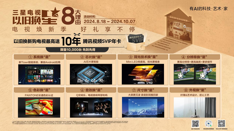 三星电视以旧换「星」活动启动，至高获赠10年腾讯视频SVIP会员权益